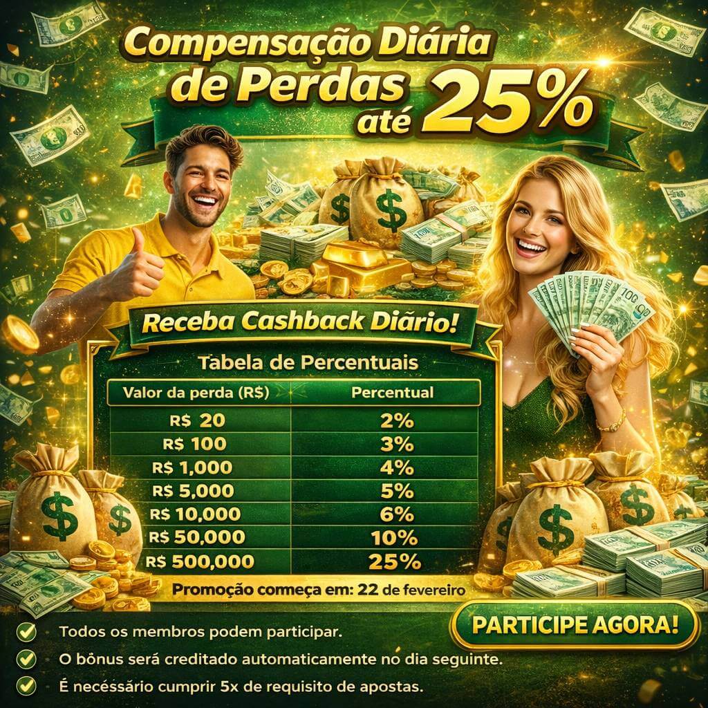 Checklist para avaliar a plataforma 677v